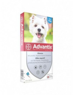 Advantix Petit Chien...