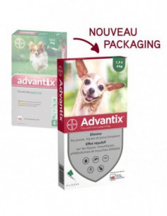 Advantix Très Petit Chien...