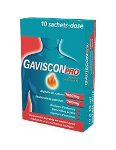 GAVISCONPRO MENTHE, suspension...
