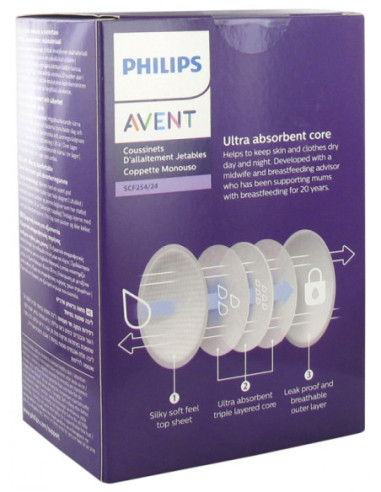 Avent Coussinets d'Allaitement...